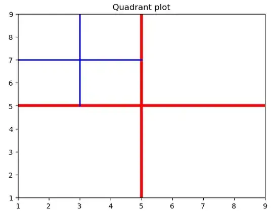 GNU C++ Paths and Symbols