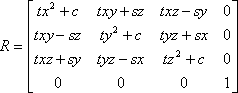 Closed Range Example