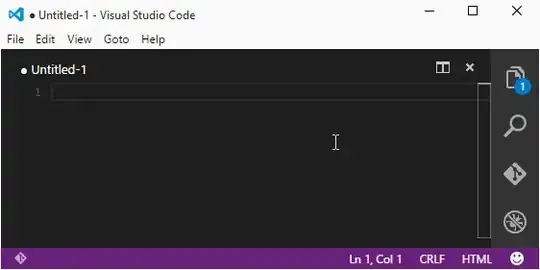 Desired output visuals