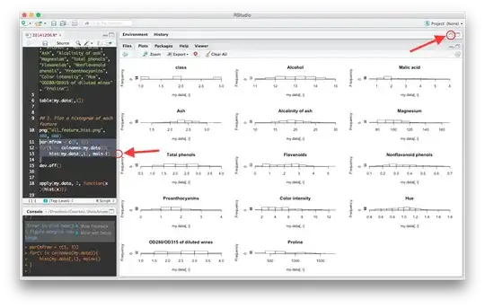 Bezier formula