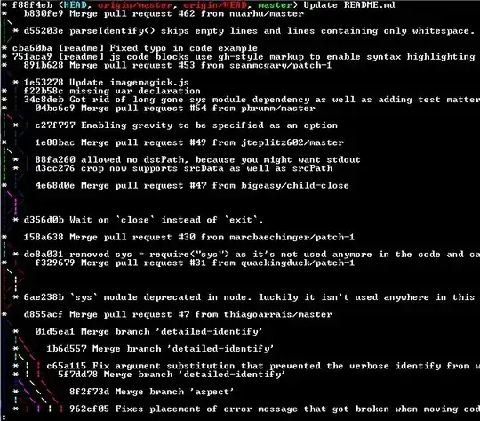 The result div is creating the scrollbars