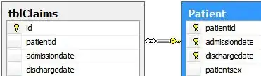 2cycles