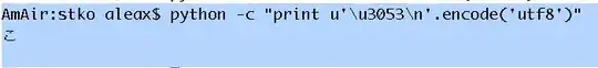 The selected file is ignored - add it anyway?