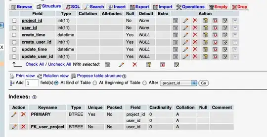 http://db-in.com/images/local_vectors.jpg