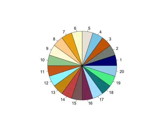 set of 20 colours