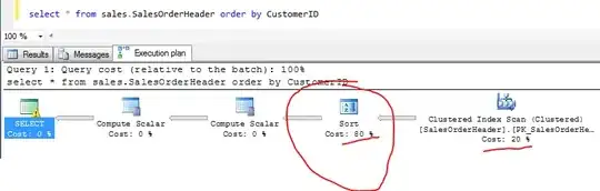 Deleted the character, a transparent view appears
