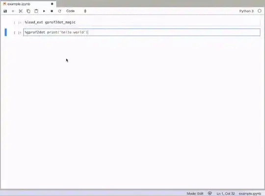 Running example