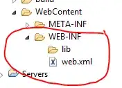 Example output