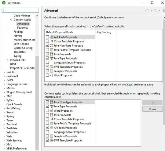 Build directory