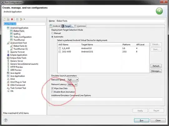 Extjs Nested Div Structure