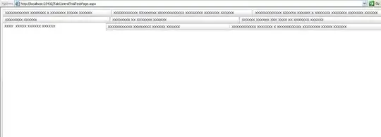 Output after submitting the form