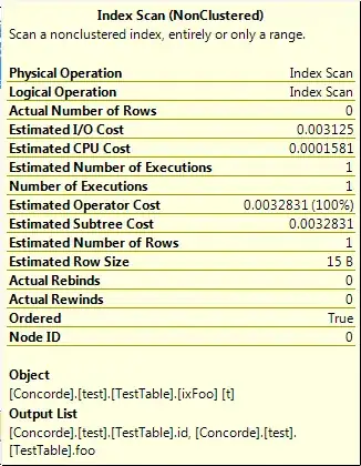 PowerBI