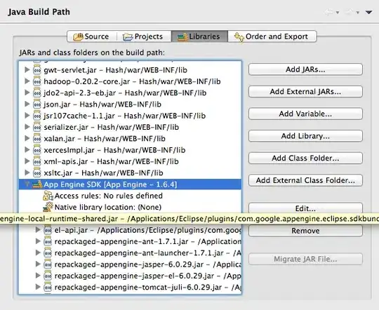 PaintCode