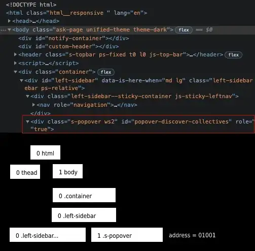 User Clicked+Dragged to create line-slice where the white arrow is drawn