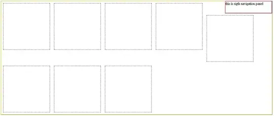 Permissions alert view