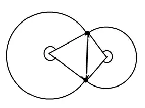 Gaussian