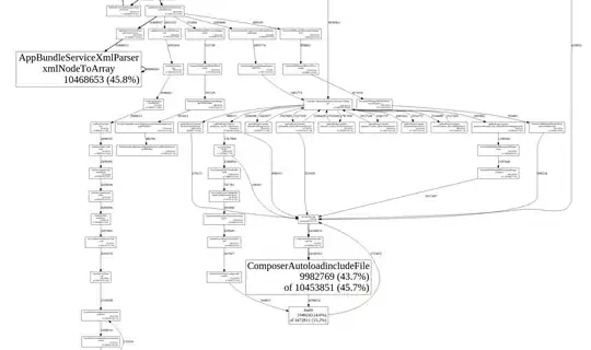 iris DATA GGPAIRS