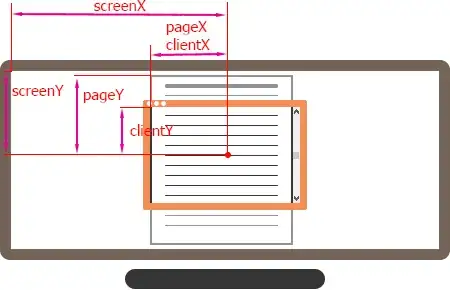 Graph Sample 1