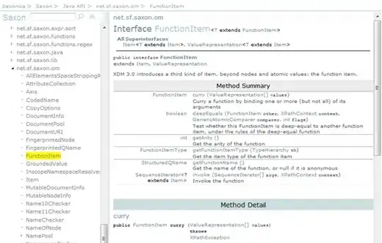 The Index View