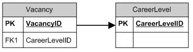 career_model_00