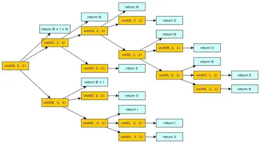 R plot