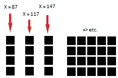 Subtraction between the template and warped Mats