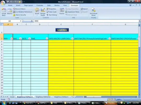 Data frame should be presented like this