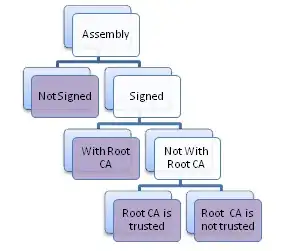 Xcode autocomplete preference