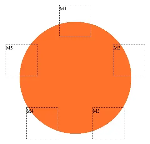Loop and Check whether point is always to the "left"
