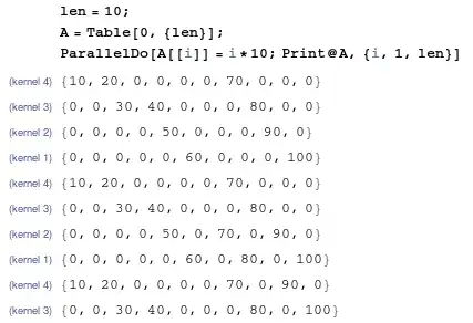 Mathematica result