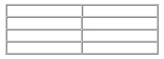 corrected nonlinear projection