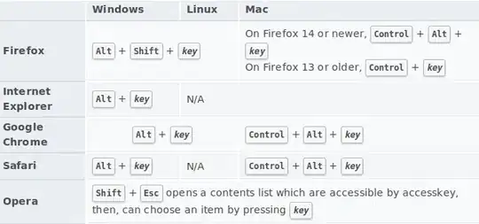 firebase console project settings