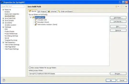 Picture of the "shadow"