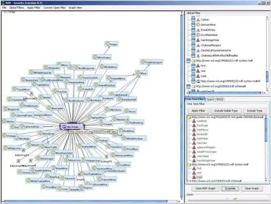 Image with rotated labels