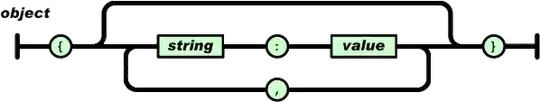 animated gif of graphs made in ggplot2