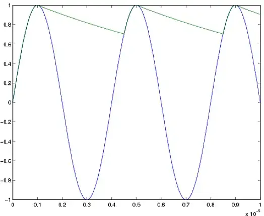 Example plot