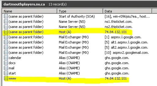 Editable schemes in Xcode 13.3