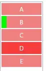 Screenshot of the result of validation