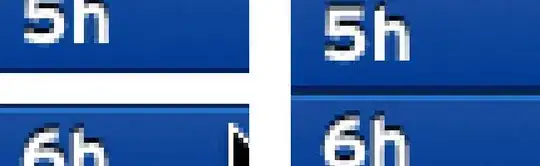 Rectified Output