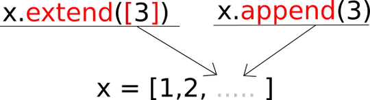 find gradle file in android