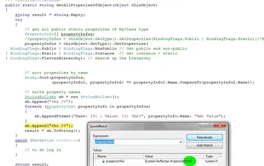 Example of R output