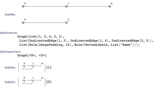 debug render method