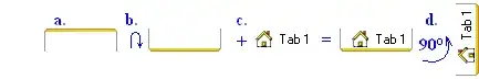 Polar plot