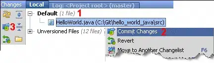 default changelist