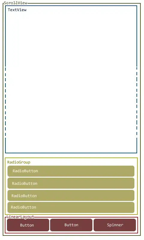 JDialog Test GUI 2
