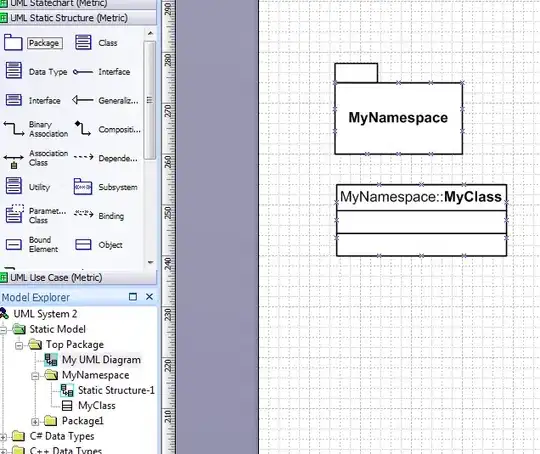 This is last step after it is successfully pushed remotely: