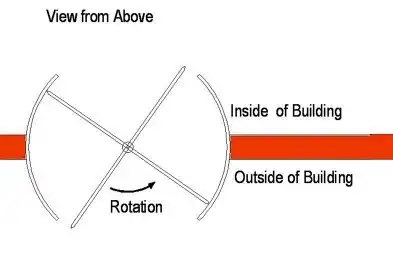 example