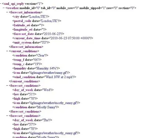 Xcode Image identifier