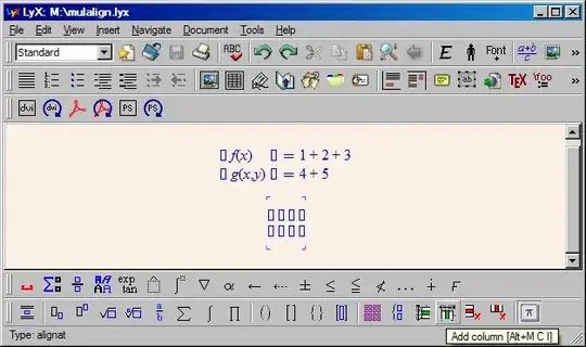 Dataframe example