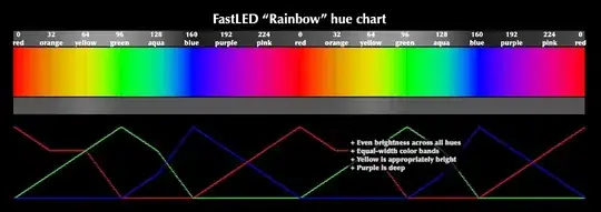 ggplot2.3